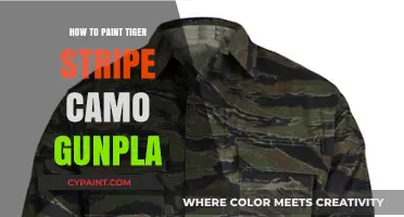 Master Tiger Stripe Camo: Tips for Painting Gunpla Models