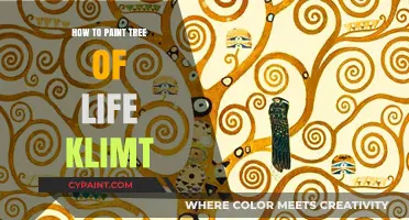Mastering Klimt's Tree of Life: A Step-by-Step Painting Guide