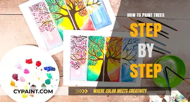Master Tree Painting: A Step-by-Step Guide for Beginners
