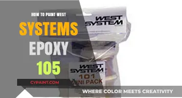 Mastering West Systems Epoxy 105: A Step-by-Step Painting Guide