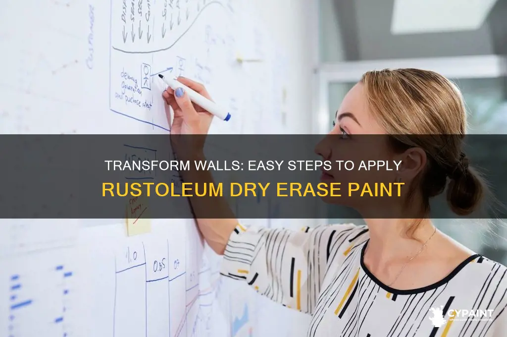 how to paint with rustoleum dry erase paint