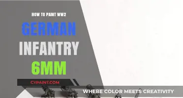 Mastering 6mm WWII German Infantry Painting Techniques for Modelers