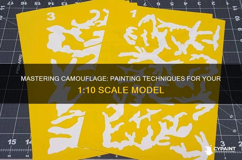 how to paint your 1 10 scale camouflage