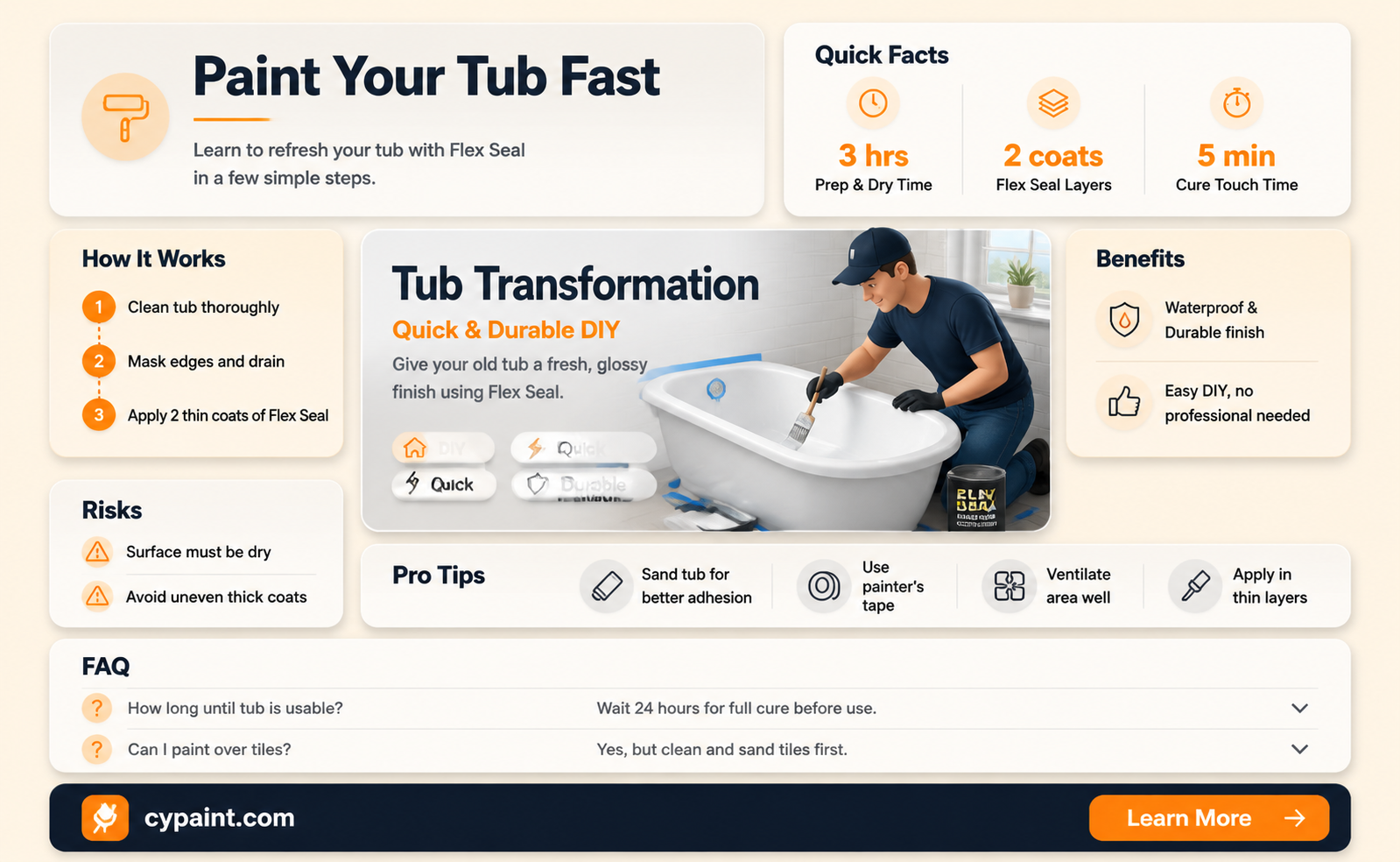 can i paint my porcelin tub with flex seal