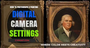 Mastering Digital Camera Settings for Capturing Paintings Perfectly