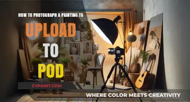 Photographing Art: POD-Ready in a Snap