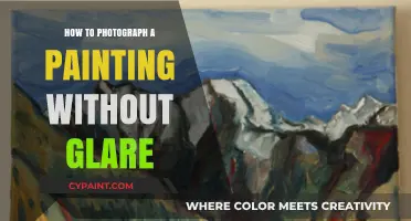 Master Glare-Free Painting Photography: Tips for Perfect Art Captures