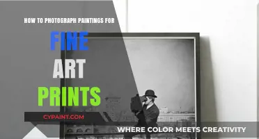Mastering Fine Art Photography: Capturing Paintings for High-Quality Prints