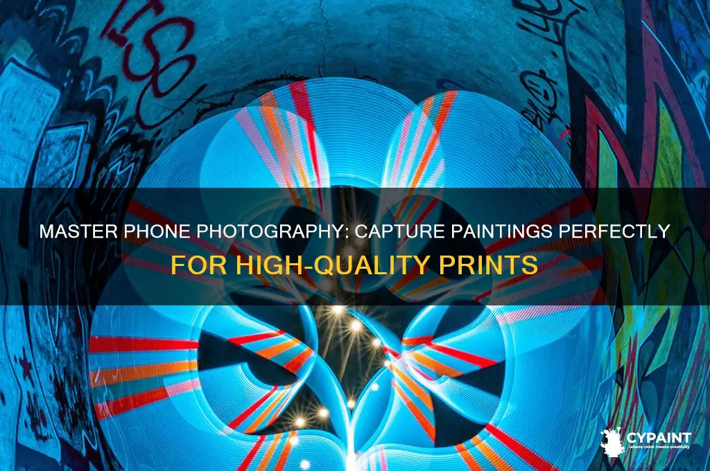 how to photograph paintings for prints with phone