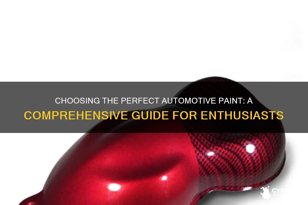 how to pick the right automotive paint