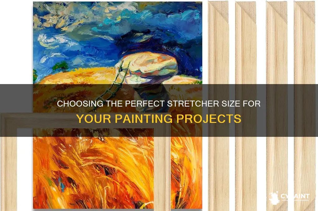 how to pick the right size of stretchers for painting