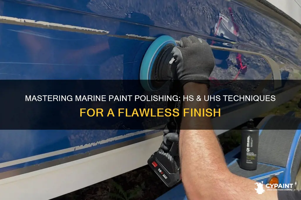 how to polish hs and uhs marine paints
