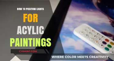 Mastering Lighting Setup for Acrylic Paintings: Tips for Perfect Illumination