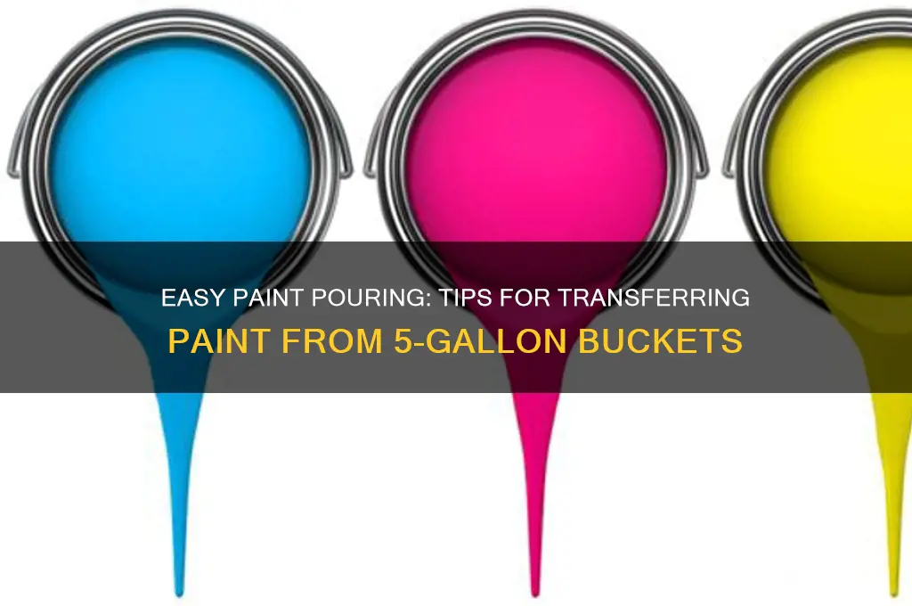 how to pour paint from 5 gallon bucket no spout