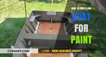 Prepping Your Jon Boat for Paint: Essential Steps for a Smooth Finish