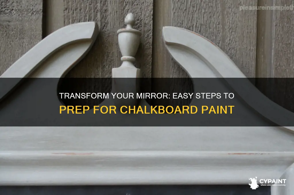 how to prep a mirror for chalkboard paint