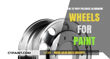 Prepping Polished Aluminum Wheels for Paint: A Step-by-Step Guide