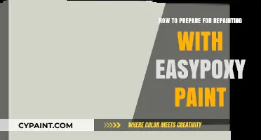 Master Repainting with Easypoxy: Essential Prep Steps for Flawless Results