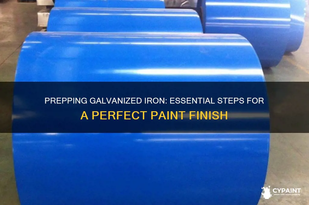 how to prepare galvanised iron for painting