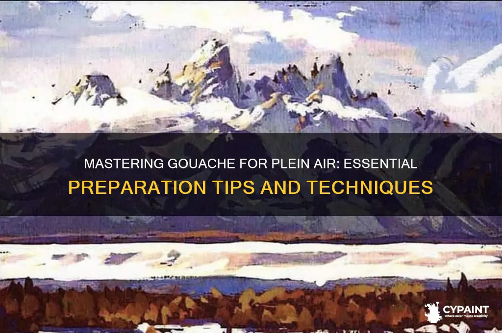 how to prepare gouache for plein air painting