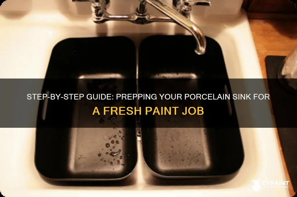 how to prepare porcelain sink to paint