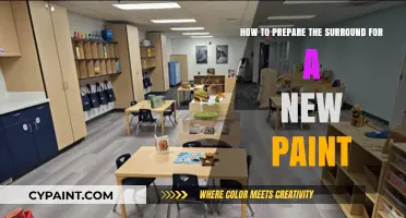 Preparing Surroundings for Paint: A Simple Guide