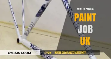 Pricing a Paint Job in the UK: Expert Tips and Cost Factors