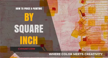 Pricing Art by Square Inch: A Simple Guide for Artists