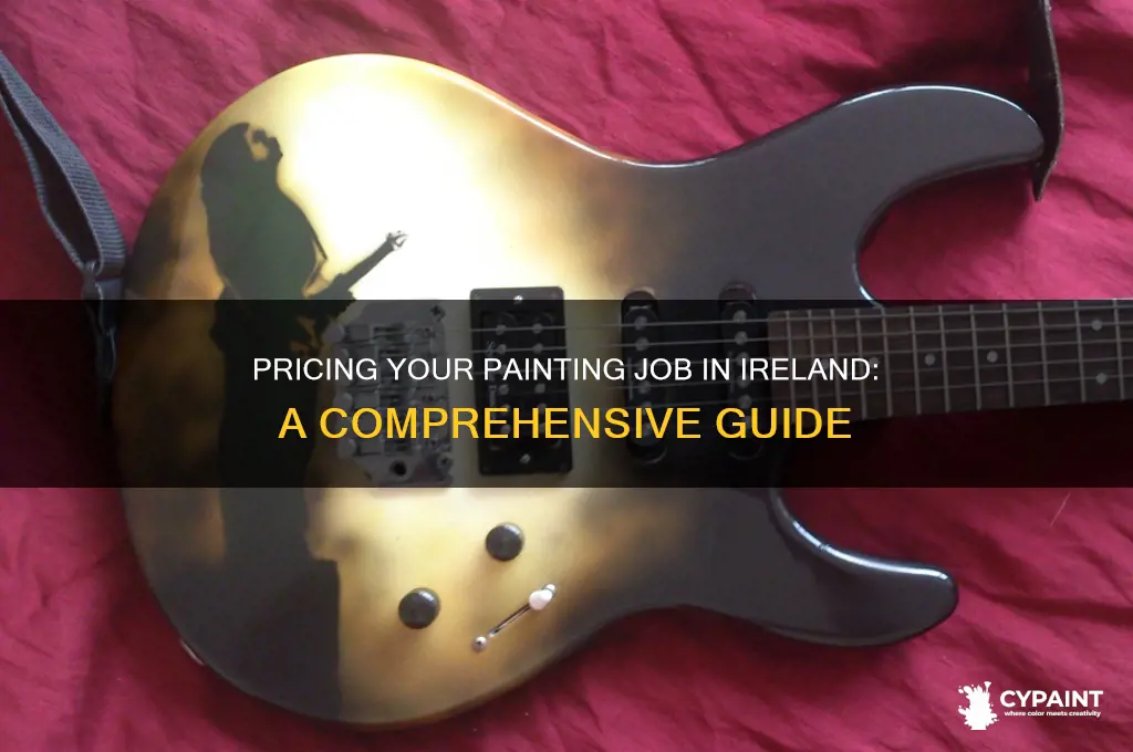 how to price a painting job in ireland