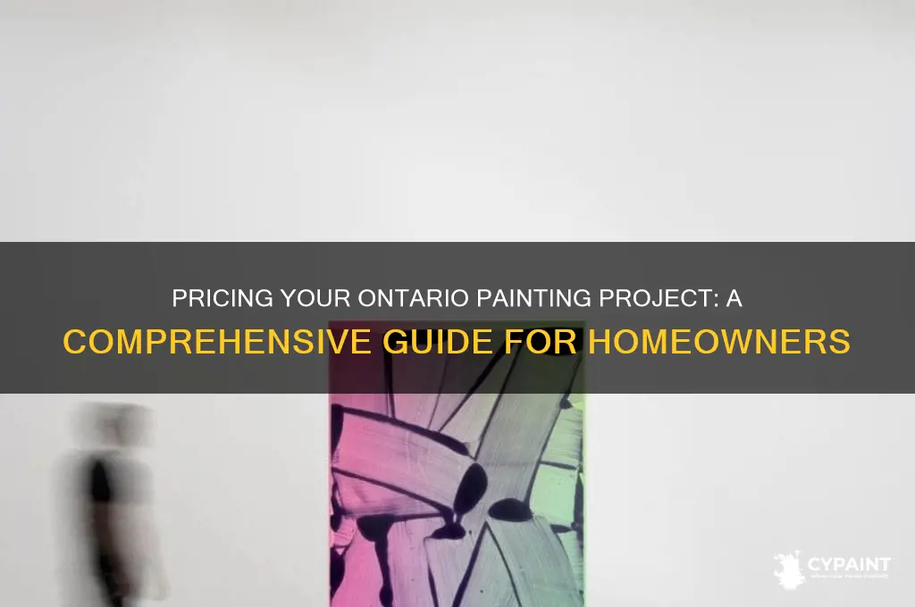 how to price a painting job in ontario