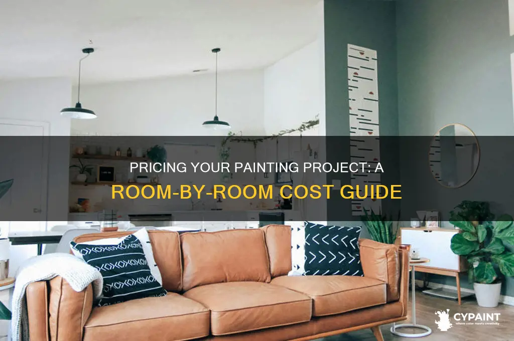 how to price a room for painting