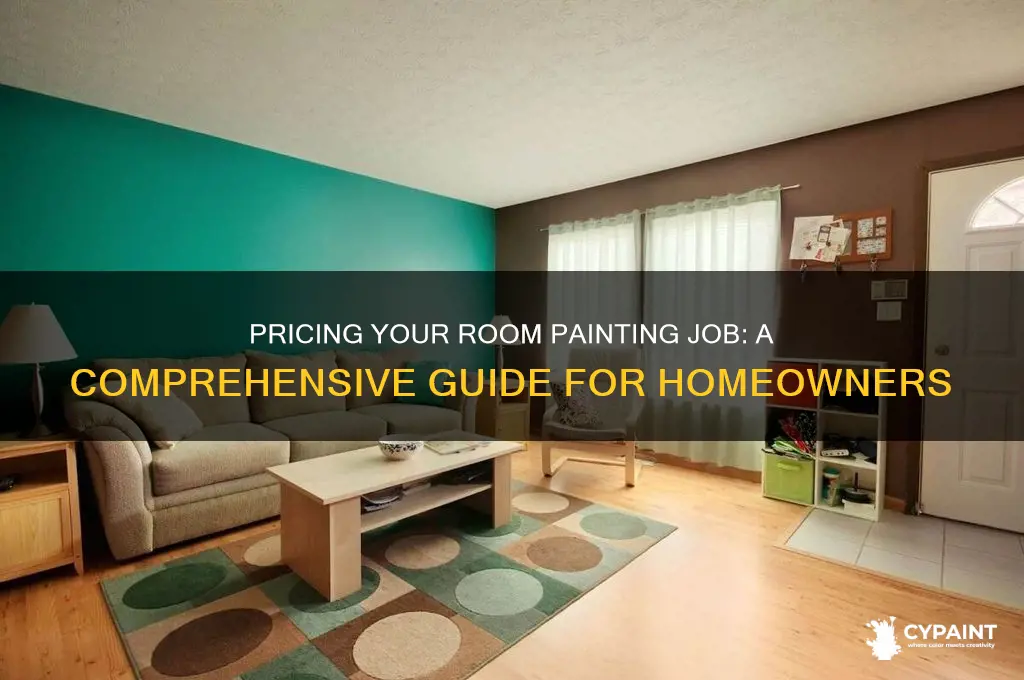 how to price a room painting job