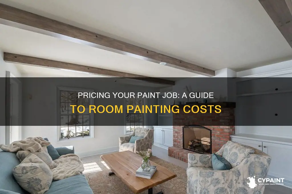 how to price a room to be painted