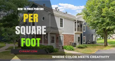 Pricing Your Painting: Square Foot Cost Guide for Artists