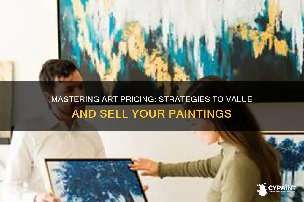 how to price your paintings for sale