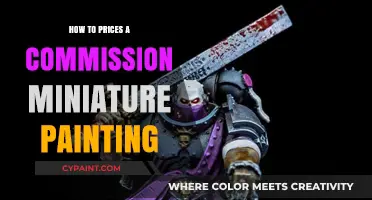Mastering Miniature Painting Commissions: Pricing Strategies for Artists
