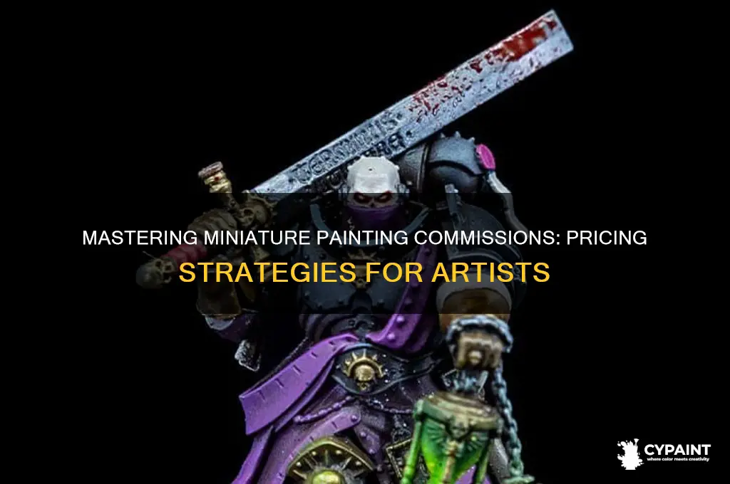 how to prices a commission miniature painting