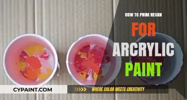 Mastering Priming Techniques for Acrylic Painting: A Step-by-Step Guide