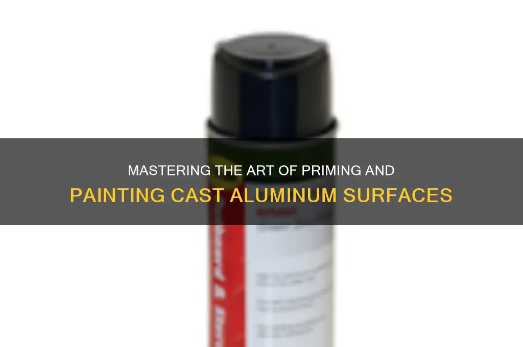 how to prime and paint cast aluminiu
