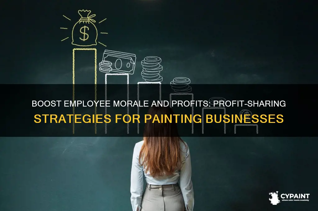 how to profit share with employees painting business