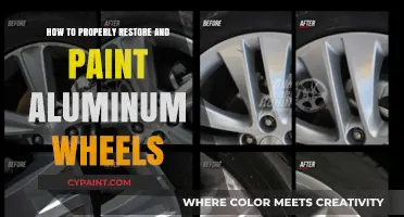 Ultimate Guide to Restoring and Painting Aluminum Wheels Like a Pro