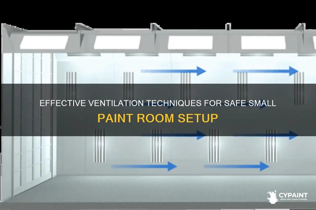 how to properly vent a small paint room