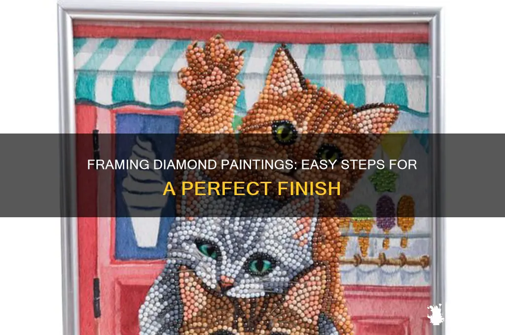 how to put a diamond painting in a frame