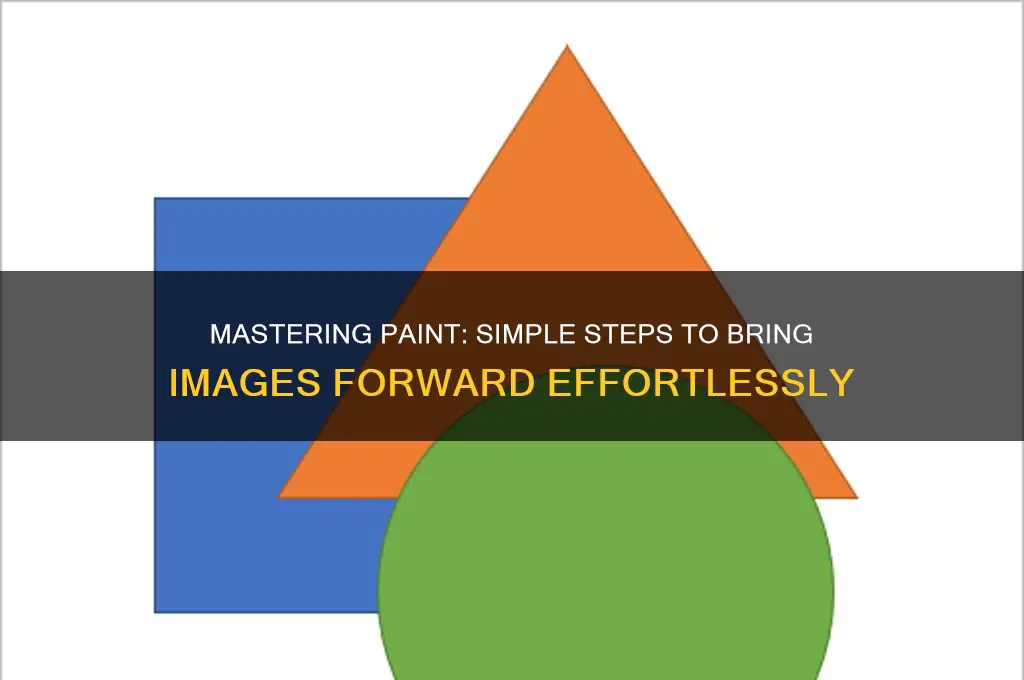 how to put an image forward in paint