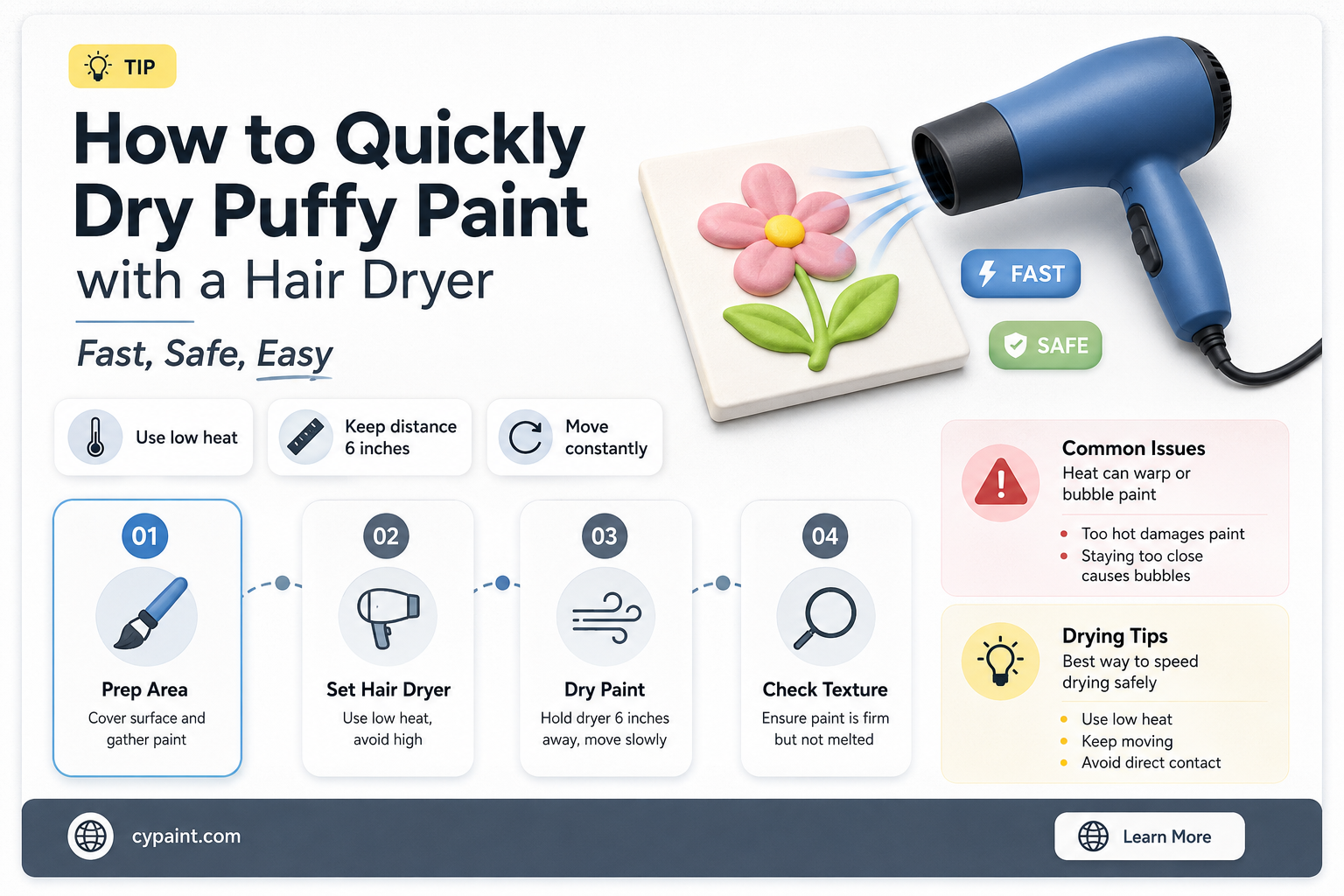 can you dry puffy paint with a hair dryer