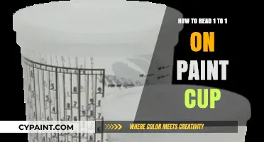 Reading Paint Cup Labels: Understanding the 1:1 Ratio