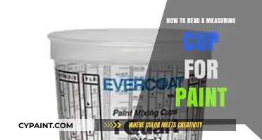 Mastering Paint Measurements: A Simple Guide to Reading Measuring Cups