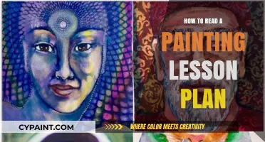 Unlocking Art: A Comprehensive Guide to Reading Paintings