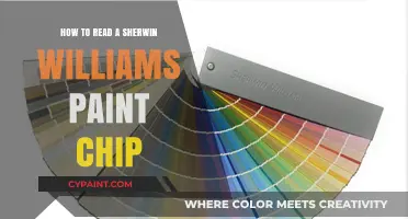 Mastering Paint Selection: Decoding Sherwin Williams Paint Chips