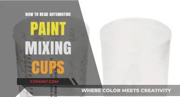 Mastering Automotive Paint Mixing Cups: A Step-by-Step Reading Guide